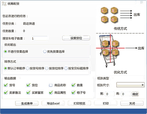 统筹配货单