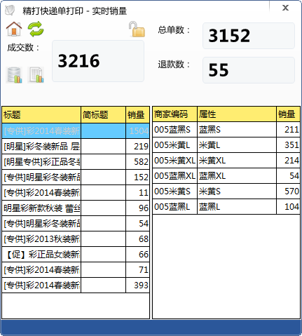 实时订单销量概况2