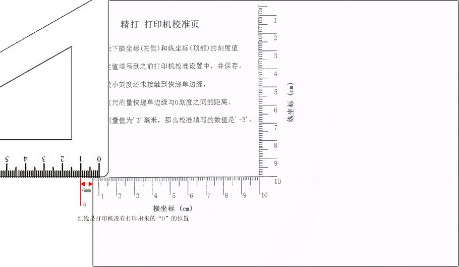 打印机超出纸张边缘