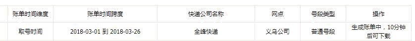等待