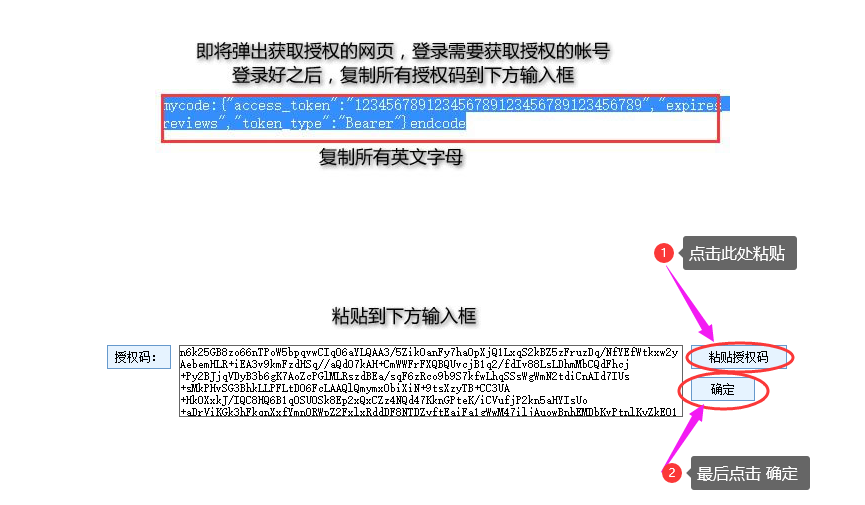 复制授权