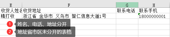 地址未分